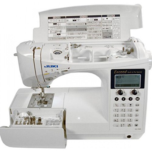 Best Computerized Sewing Machine